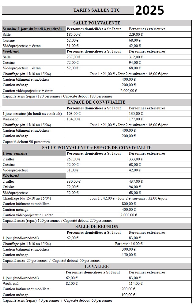 tarifs communaux 2025 p1