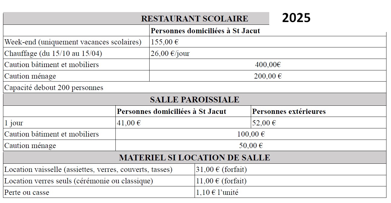 tarifs communaux 2025 p2